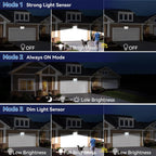 Solar Floodlight Outdoor Motion Sensor Solar Power Spotlights IP65 waterproof 234LED Safety Lighting Lamp for Yard Garage Garden