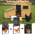 Ușă automată pentru coteț de găini, alimentată solar și prin USB – 4 moduri de funcționare, cu temporizator și senzor de lumină