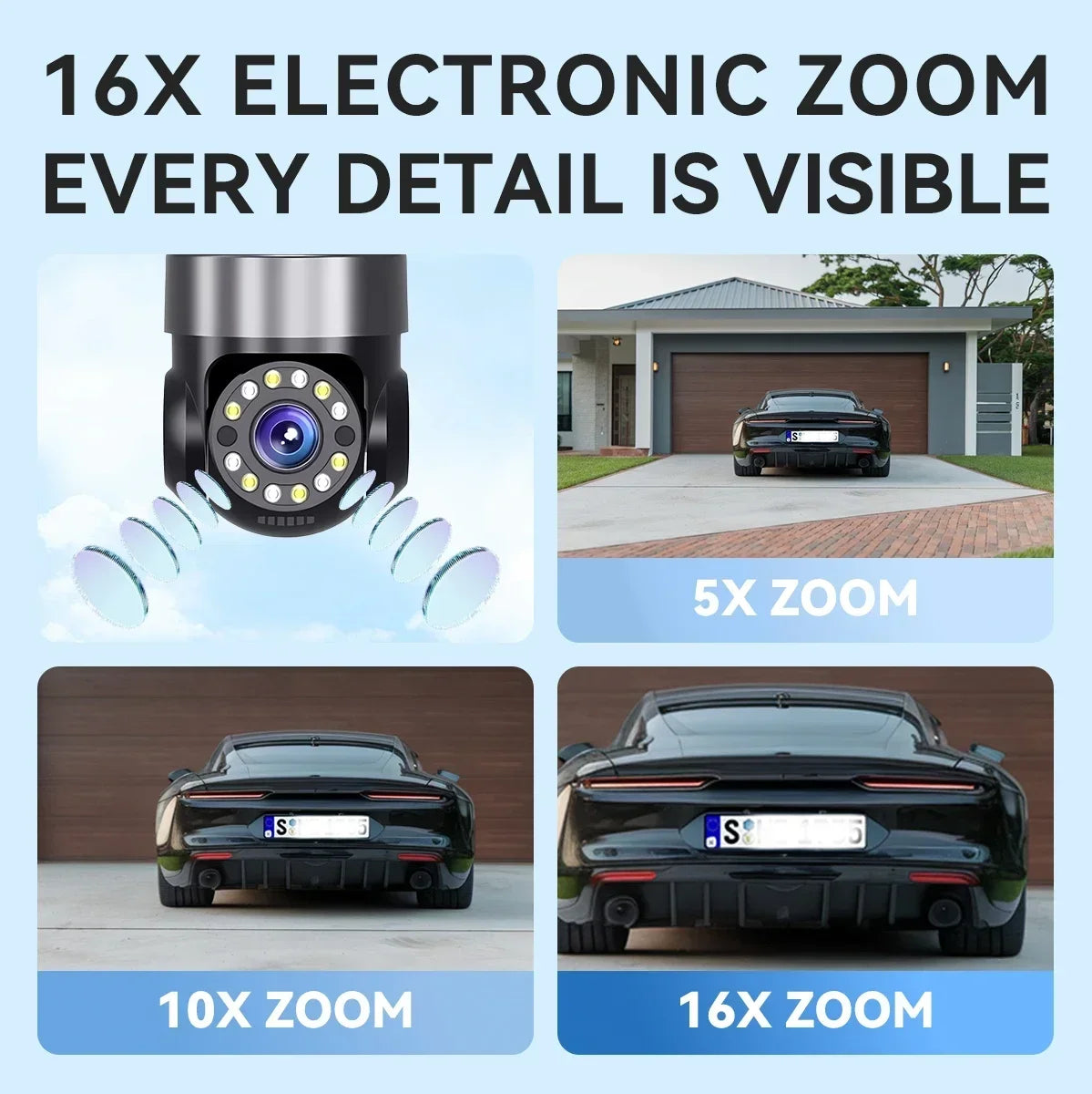 4 Lens 4 Screen 20MP WiFi  Security Camera  Color Night Vision Auto Tracking 360° PTZ IP66 Waterproof Two-Way Audio  HiEasy APP