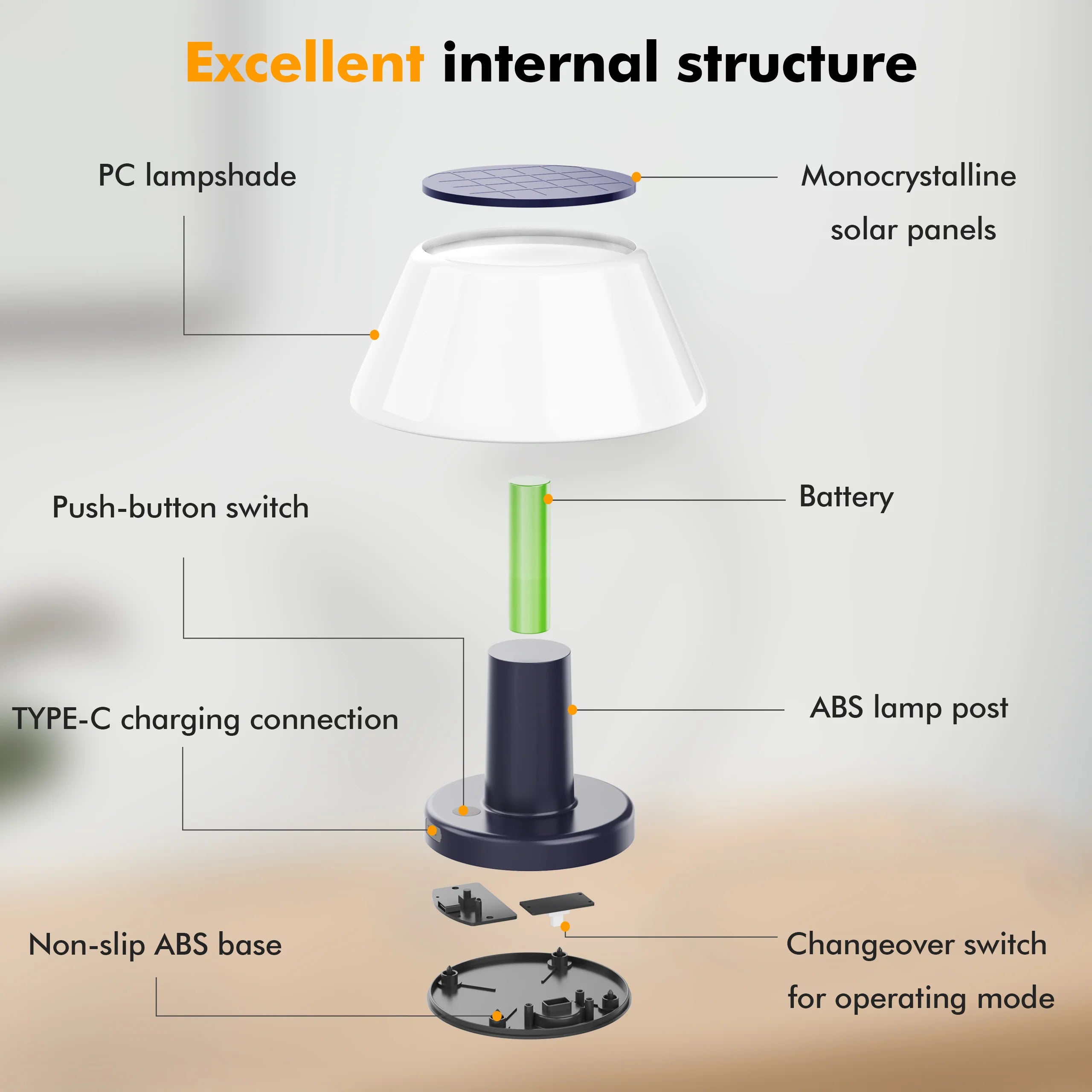 LED Solar table Light Outdoor Dimmable Solar Charge USB 2 in 1 Solar table lamp Outdoor & Indoor for table Warm White
