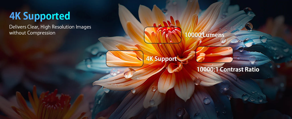 2025 Upgraded HY300PRO Mini Projector with WiFi& BT, Portable Projector 1080P/4K Support, Auto Keystone, Smart Android Proyector