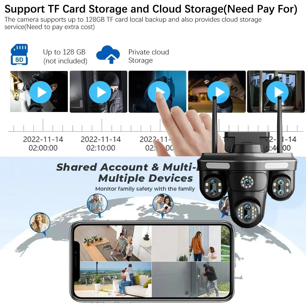 Cameră Inteligentă WiFi Exterior 35MP – 7 Lentile, 4 ecrane, Zoom 10X, Audio 2-Way, Auto Tracking