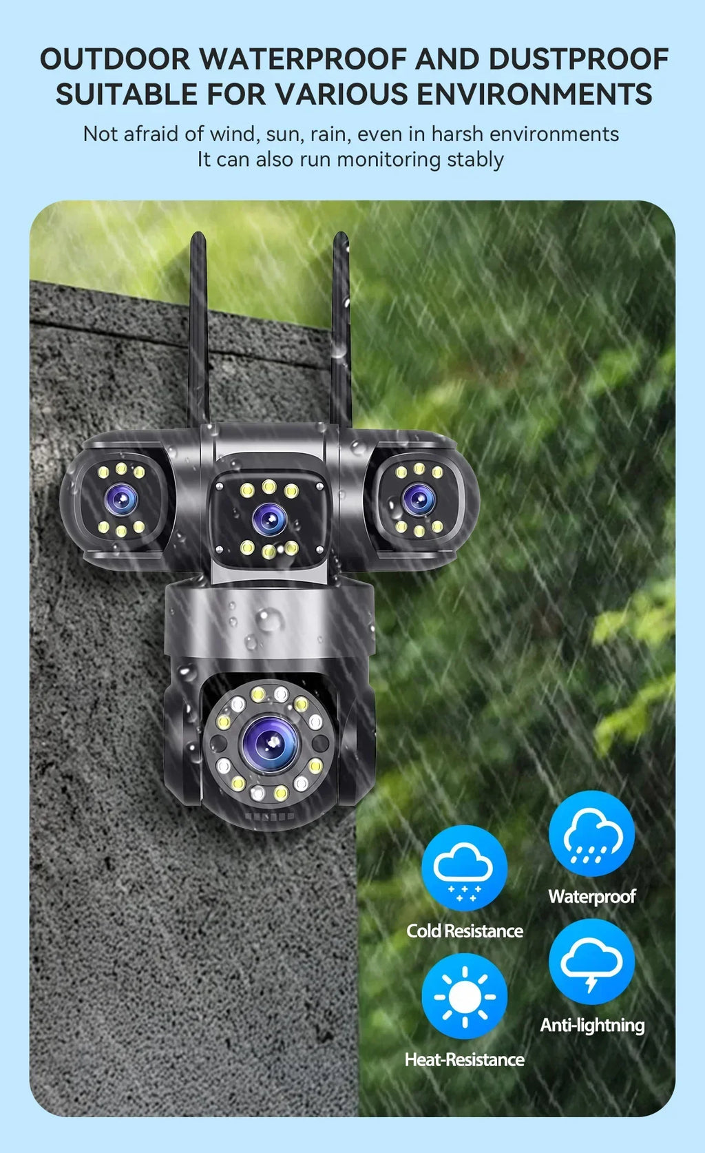 4 Lens 4 Screen 20MP WiFi  Security Camera  Color Night Vision Auto Tracking 360° PTZ IP66 Waterproof Two-Way Audio  HiEasy APP
