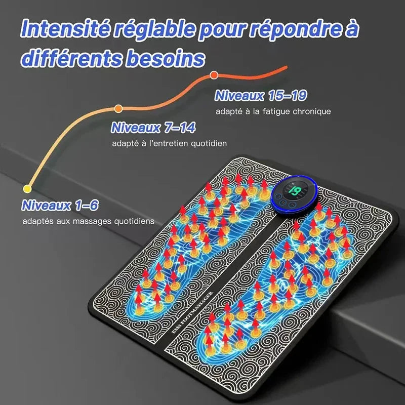 Masaj Electric pentru Picioare EMS cu Pad de Stimulare și Telecomandă – 8 Moduri, 19 Niveluri, Portabil