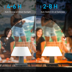 LED Solar table Light Outdoor Dimmable Solar Charge USB 2 in 1 Solar table lamp Outdoor & Indoor for table Warm White