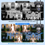 4 Lens 4 Screen 20MP WiFi  Security Camera  Color Night Vision Auto Tracking 360° PTZ IP66 Waterproof Two-Way Audio  HiEasy APP