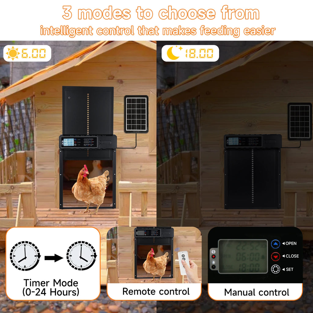 Ușă automată pentru coteț de găini, alimentată solar și prin USB – 4 moduri de funcționare, cu temporizator și senzor de lumină