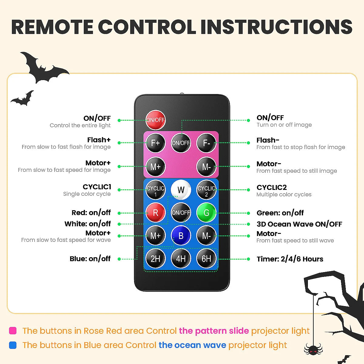Proiector Crăciun, proiector LED Crăciun/Halloween pentru exterior, lampă de proiecție cu fulgi de zăpadă, efect de valuri de apă și 12 modele diferite