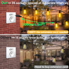15M 20M 30M LED Garland Light String ST38 LED Lamp Bulb Outdoor IP44 Waterproof Wedding Lights Christmas Party Garden Decor Lamp