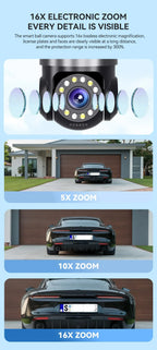 4 Lens 4 Screen 20MP WiFi  Security Camera  Color Night Vision Auto Tracking 360° PTZ IP66 Waterproof Two-Way Audio  HiEasy APP