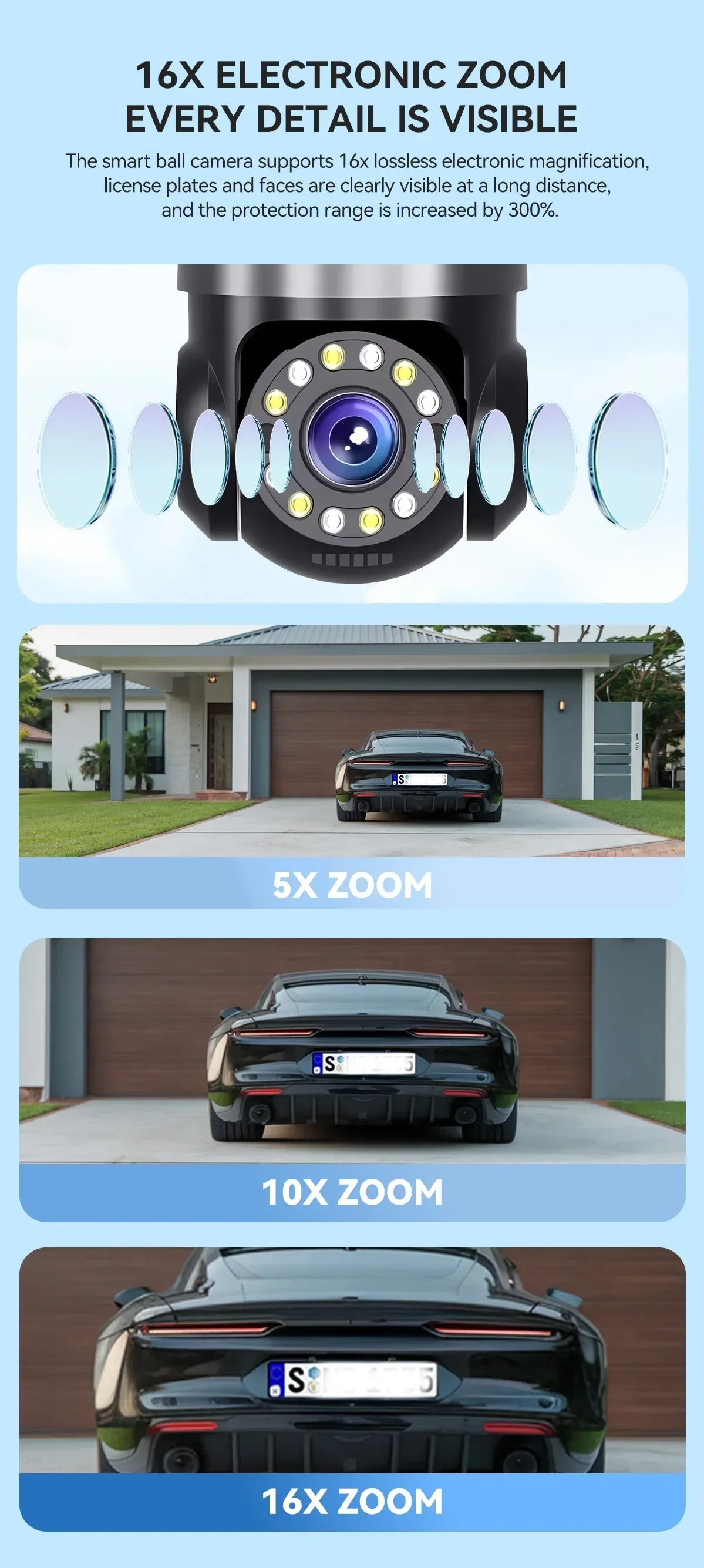 4 Lens 4 Screen 20MP WiFi  Security Camera  Color Night Vision Auto Tracking 360° PTZ IP66 Waterproof Two-Way Audio  HiEasy APP